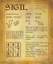 sigils